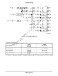 MC74LVX4052DTG Datasheet Page 12