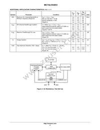 MC74LVX4053DTG Datasheet Page 5