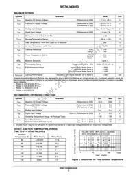 MC74LVX4053MG Datasheet Page 3