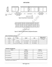 MC74LVX50MG Datasheet Page 7