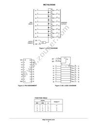 MC74LVX540MG Datasheet Page 2