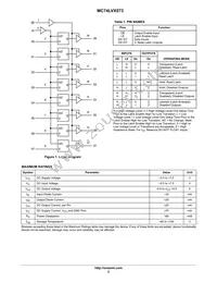 MC74LVX573MG Datasheet Page 2
