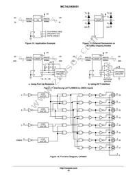 MC74LVX8051MG Datasheet Page 10