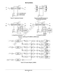 MC74LVX8053DTR2G Datasheet Page 9