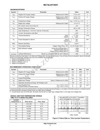 MC74LVXT4051DG Datasheet Page 3