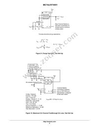 MC74LVXT4051DG Datasheet Page 8