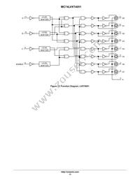 MC74LVXT4051MELG Datasheet Page 12