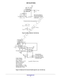 MC74LVXT4052DG Datasheet Page 8