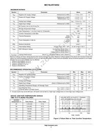 MC74LVXT4052MG Datasheet Page 3
