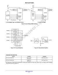 MC74LVXT4066MG Datasheet Page 9