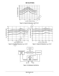 MC74LVXT8053DR2G Datasheet Page 5