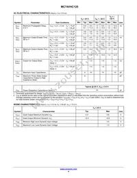 MC74VHC125MG Datasheet Page 4