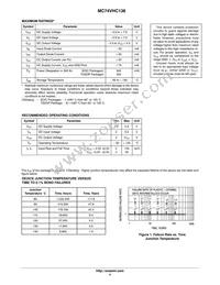 MC74VHC138DG Datasheet Page 4