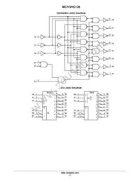 MC74VHC138DTR2 Datasheet Page 3