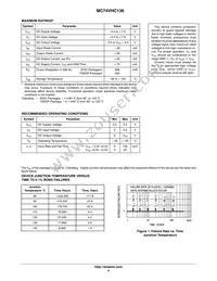 MC74VHC138DTR2 Datasheet Page 4