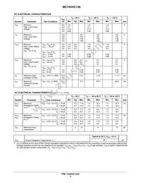 MC74VHC139DTR2G Datasheet Page 4