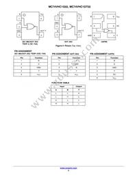 MC74VHC1G02DFT1 Datasheet Page 2