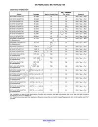 MC74VHC1G04DTT1 Datasheet Page 7