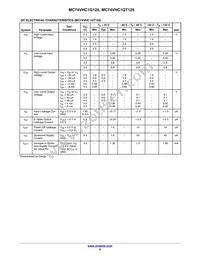 MC74VHC1G125DT1G Datasheet Page 6