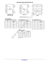 MC74VHC1G126DTT1 Datasheet Page 2