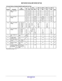 MC74VHC1G126DTT1 Datasheet Page 5