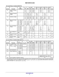 MC74VHC1G14EDFT2G Datasheet Page 4