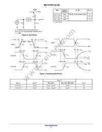 MC74VHC1G14EDFT2G Datasheet Page 5