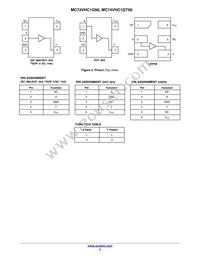 MC74VHC1G50DFT1 Datasheet Page 2