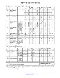 MC74VHC1G50DFT1 Datasheet Page 5