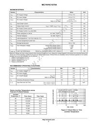 MC74VHC1GT04DF1G Datasheet Page 2