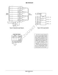 MC74VHC257MELG Datasheet Page 2