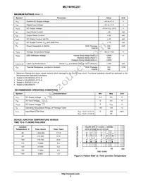 MC74VHC257MELG Datasheet Page 3