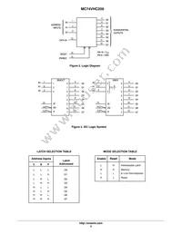 MC74VHC259DT Datasheet Page 2