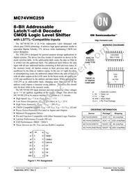 MC74VHC259DTR2G Datasheet Cover