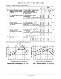 MC74VHC4053MG Datasheet Page 7