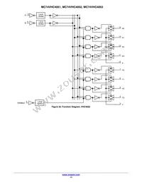 MC74VHC4053MG Datasheet Page 14