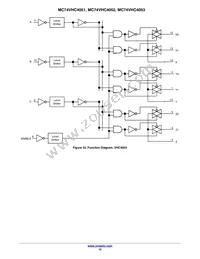 MC74VHC4053MG Datasheet Page 15