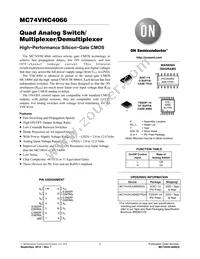 MC74VHC4066MG Datasheet Cover