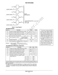 MC74VHC4066MG Datasheet Page 2
