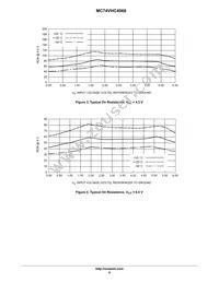 MC74VHC4066MG Datasheet Page 6