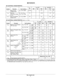 MC74VHC574DWR2 Datasheet Page 4