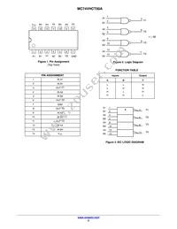 MC74VHCT00ADTR2 Datasheet Page 2