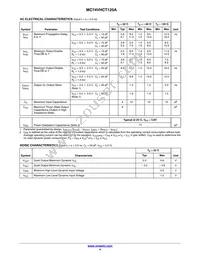 MC74VHCT125AMG Datasheet Page 4