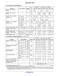 MC74VHCT126AMG Datasheet Page 3