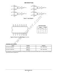MC74VHCT132AMG Datasheet Page 2
