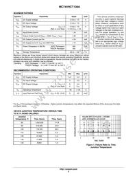 MC74VHCT138ADR2G Datasheet Page 3