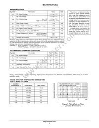 MC74VHCT138ADTR2 Datasheet Page 3