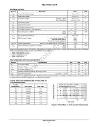 MC74VHCT257ADTG Datasheet Page 3