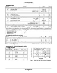 MC74VHCT257AMG Datasheet Page 3