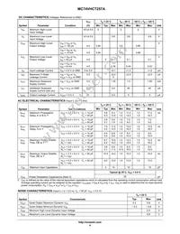 MC74VHCT257AMG Datasheet Page 4